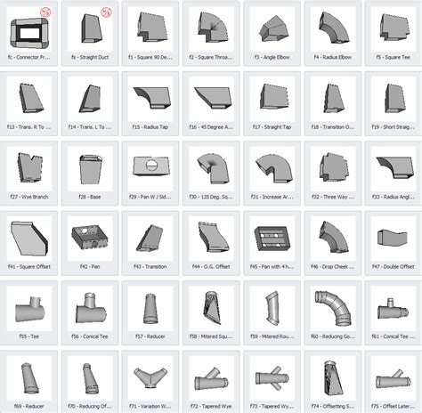 sheet metal duct fittings catalog|acme sheet metal fittings catalog.